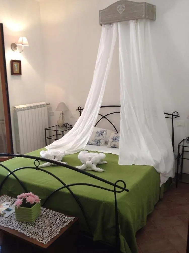 Le Tartarughe Rooms Magliano in Toscana